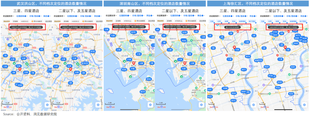 九游娱乐APP：连锁酒店的高价风只刮了一年(图12)