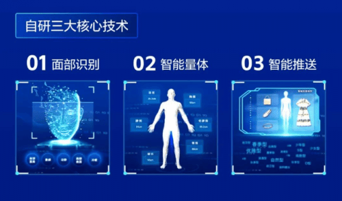 金喜国际酒店引入24h无人定制服装店：AI打造差异化服务新体验(图3)