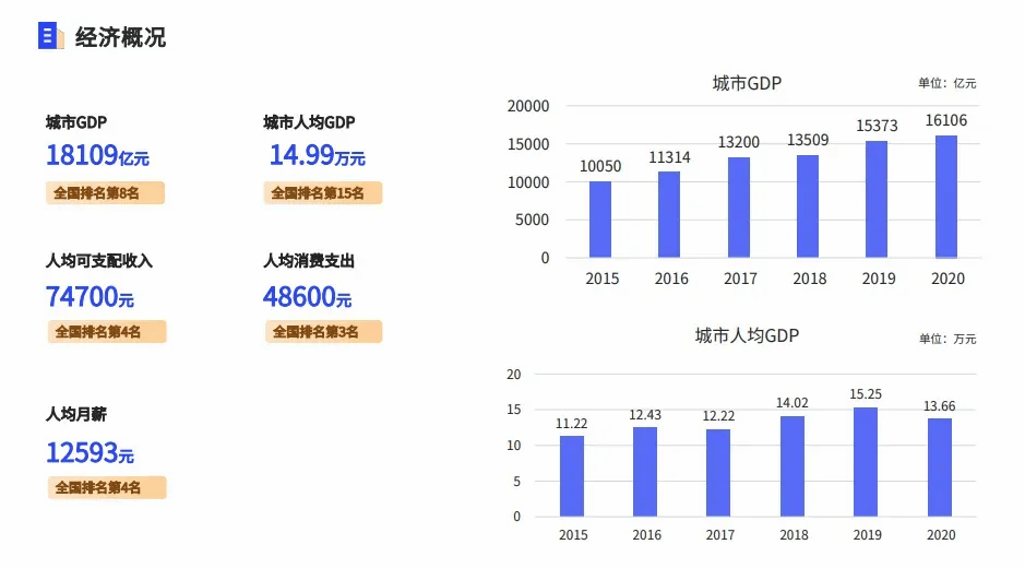 九游娱乐下载：【之家甄选】杭州千岛湖优质项目转让4600平度假商务酒店等你来撩(图2)