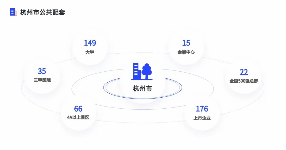 九游娱乐下载：【之家甄选】杭州千岛湖优质项目转让4600平度假商务酒店等你来撩(图3)