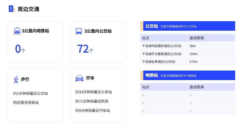 九游娱乐下载：【之家甄选】杭州千岛湖优质项目转让4600平度假商务酒店等你来撩(图4)