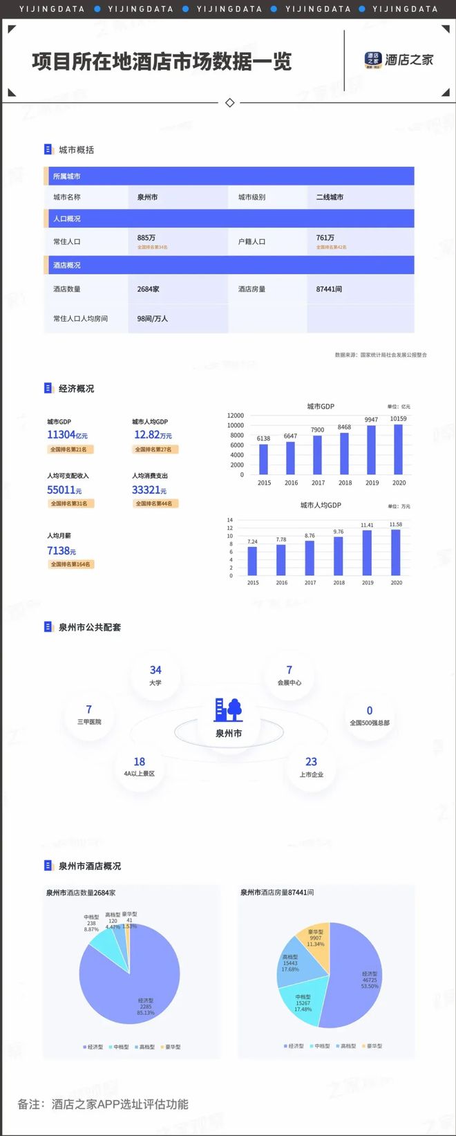 当代年轻人热衷在旅行中“探索世界”(图3)