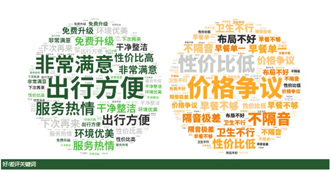 2025年1月亚洲（中国）酒店业发展报告(图12)