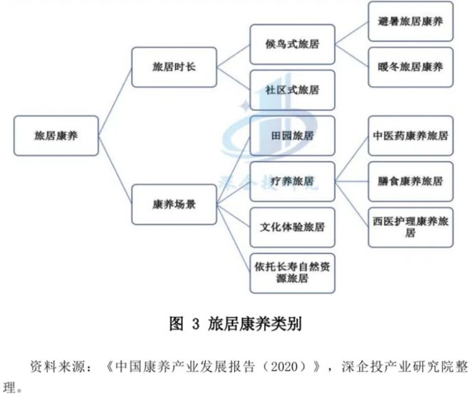 九游娱乐官网：药企来“抢”酒店生意了(图2)