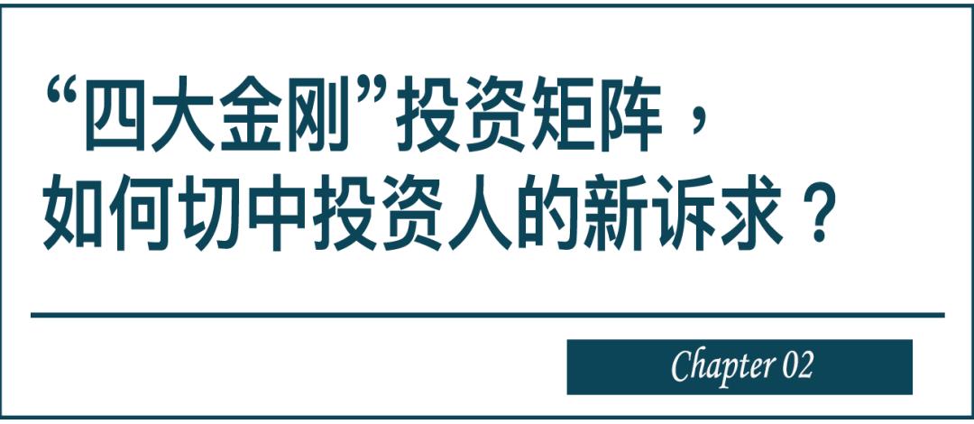 中高端酒店迎来“投资矩阵”时代(图3)