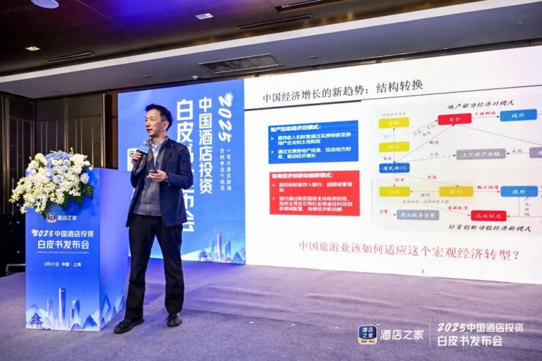 从数据看酒店业未来：下沉市场红利与RevPAR波动策略(图6)