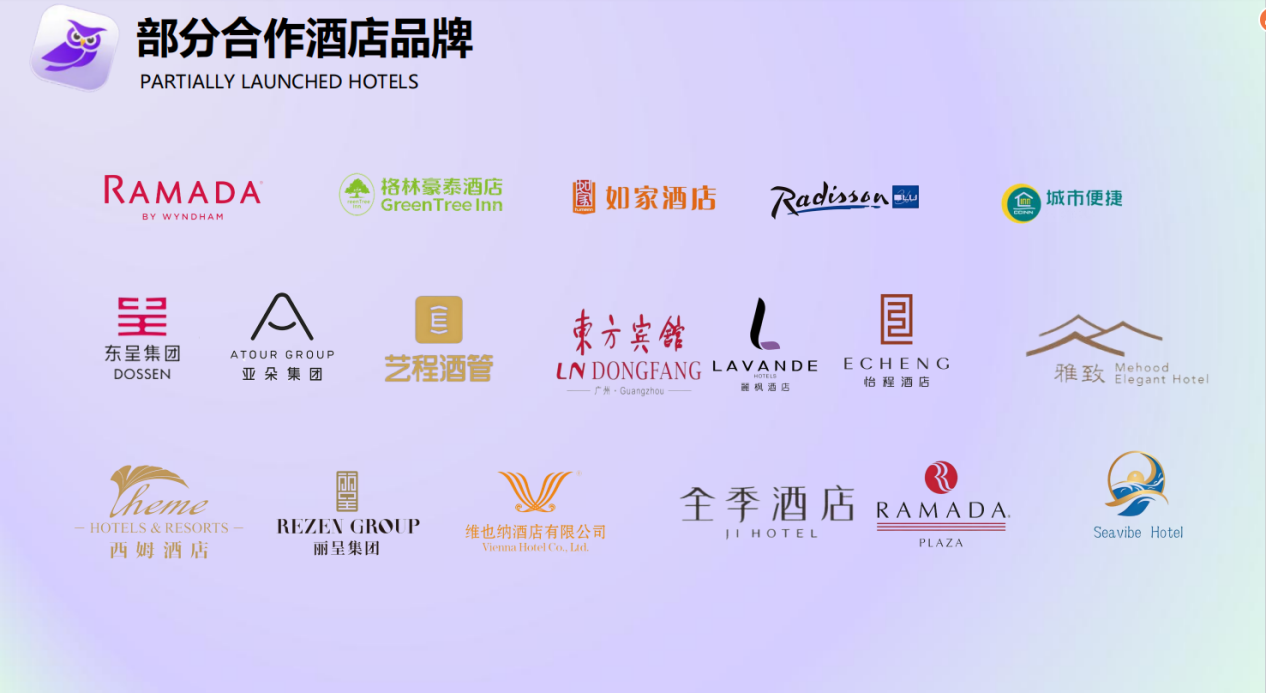 惠选订房落子江城开启酒店业定价革命新篇章(图4)