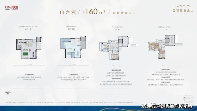 九游娱乐网址：国贸海屿佘山(2025国贸海屿佘山最新发布)户型图容积率小区配套楼盘地址(图13)