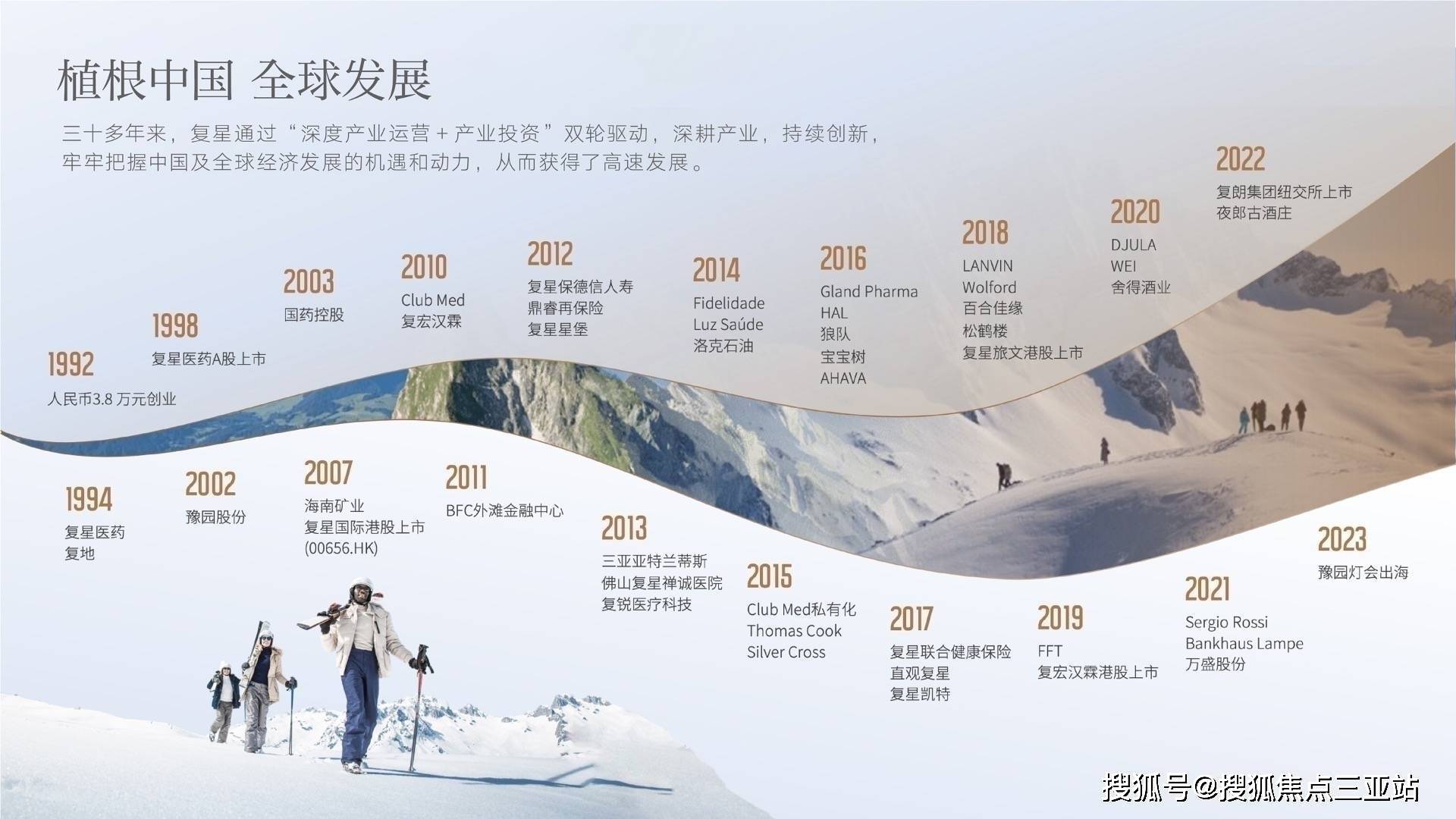 2025超级地中海憘悦欢迎您丨项目详情(图3)