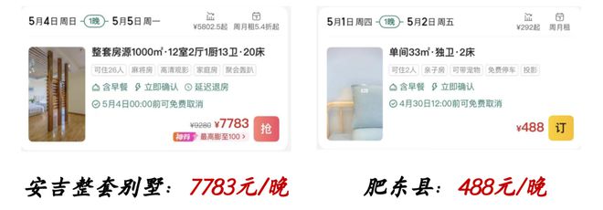 今年的五一消费我确实没想到(图7)